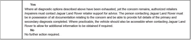 Glass, Frames and Mechanisms